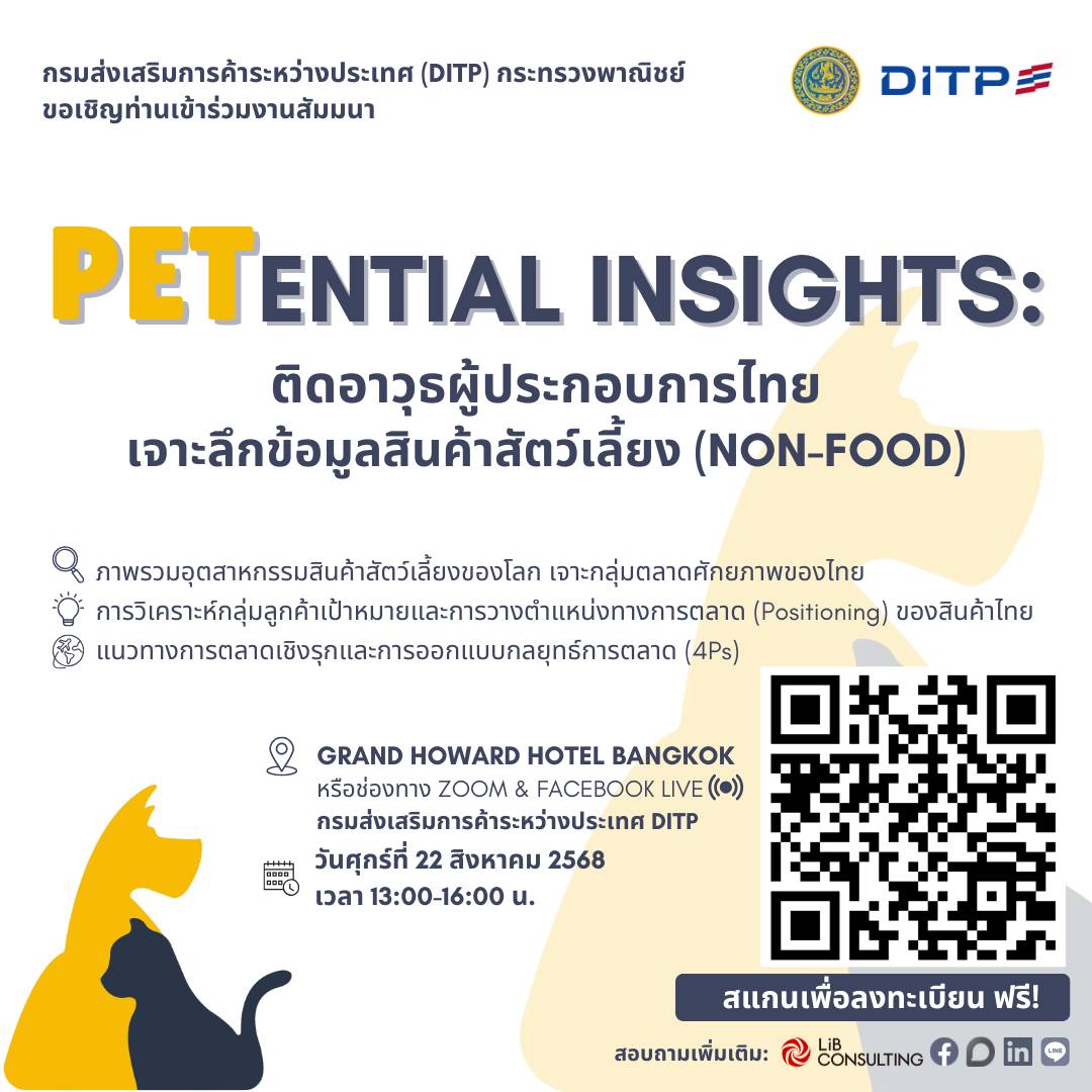 PETential Insights: ติดอาวุธให้ผู้ประกอบการไทย เจาะลึกข้อมูลสินค้าสัตว์เลี้ยง (Non-food)