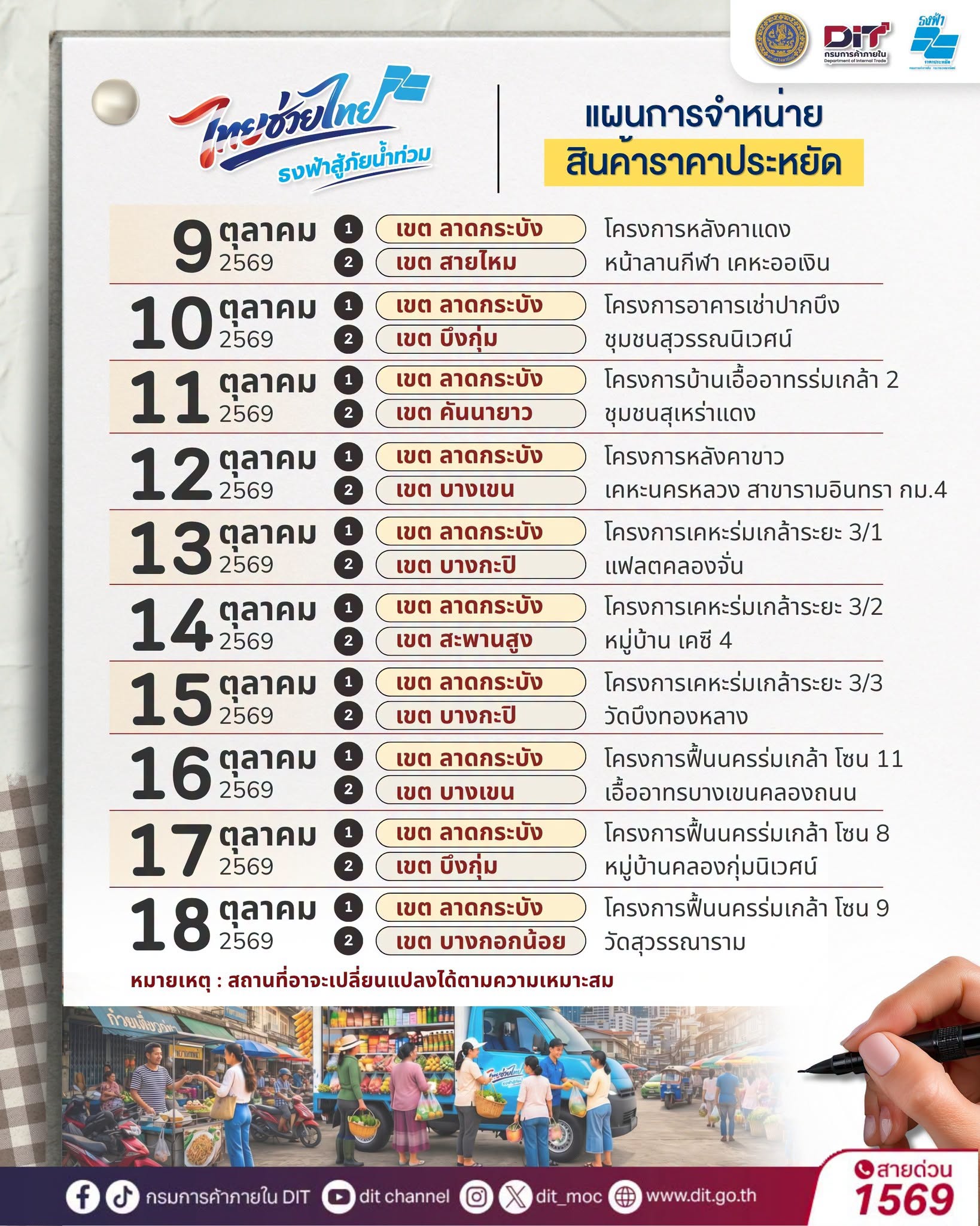 ไทยช่วยไทย ธงฟ้าสู้ภัยน้ำท่วม